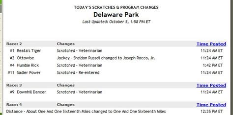 aqueduct scratches and changes|Equibase .